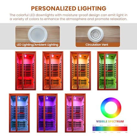 Sauna, Far Infrared Saunas for Home Room 1550W/110V Indoor Sauna for Single Person Okoume Wood Sauna Spacious 1 - 2 Person Low EMF Dry Sauna with Speakers/Air Hole and Color Lighting 39.4*35.4*74.8 IN HOSAUNA