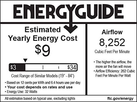 MINKA-AIRE F896-84-SI Xtreme H2O 84 Inch Outdoor Ceiling Fan with DC Motor, Gray Smoked Iron Finish MINKA-AIRE