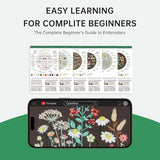 CYANFOUR 6 Stage Embroidery Kit for Beginners Adults, Easy to Learn 38 Different Stitches from Instruction & Video, Needlepoint Kits for Adults with Stamped Embroidery Patterns