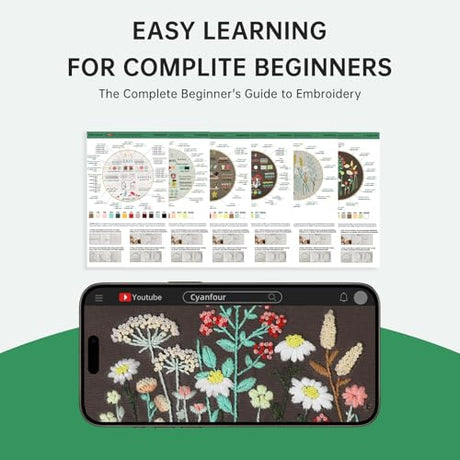 CYANFOUR 6 Stage Embroidery Kit for Beginners Adults, Easy to Learn 38 Different Stitches from Instruction & Video, Needlepoint Kits for Adults with Stamped Embroidery Patterns CYANFOUR