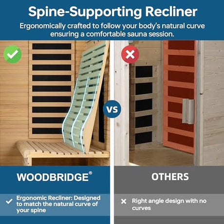 Woodbridge Infrared Home Sauna Room 2 Person Hemlock Wooden Indoor Sauna,7 Carbon 2230W/120V Heaters,with Led Color Therapy Light,Bluetooth Speaker,Tempered Glass,Touch-Tone Keypad and A Top Vent WOODBRIDGE