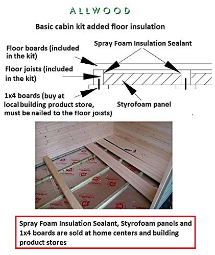 Allwood Spruce Claudia | 209 SQF Cabin Kit, Garden House - WoodArtSupply