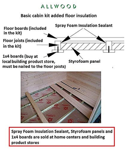 Allwood Spruce Claudia | 209 SQF Cabin Kit, Garden House - WoodArtSupply