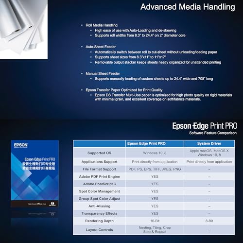 Epson Surecolor F570 Pro 24" Desktop Sublimation Printer, Includes Two Full Ink Sets, User Guide, Sublimation Paper, & Free Remote Install SCF570PE (Printer & Inks)