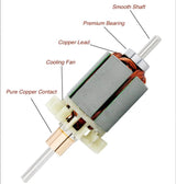 Resin Polishing Kit, Jewelry Polisher Sander w/ 7-Gear Speed Control & 25x Sandpaper, Epoxy Resin Art Crafts Coaster Polish, Wood Stone Metal Sanding Grinding Machine, Small Projects Mefape