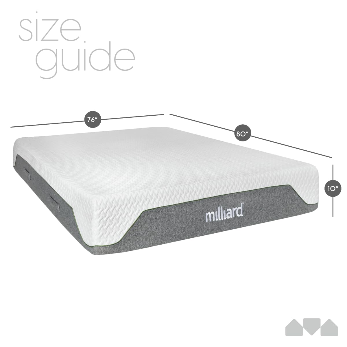 Milliard Memory Foam Mattress 10 inch Firm, Pressure Relieving, Classic (King) Milliard