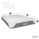 Milliard Memory Foam Mattress 10 inch Firm, Pressure Relieving, Classic (King) Milliard