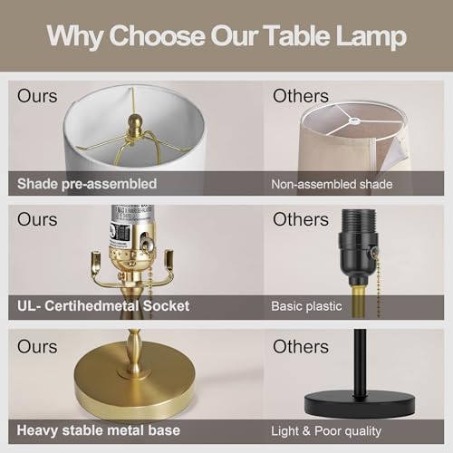 BRASSLISM Buffet Lamps Set of 2, 28.5" Tall Brass Finish Lamps for Entryway, Hallway, Console Table, Dining Sideboard or Living Room, UL Certified with Pull Chain, Linen Shade, Urban Luxury Style BRASSLISM