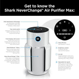 Shark Air Purifier for Home with NeverChange HEPA Air Filter, 1400 sq. ft. for Powerful Multi-Room Purification, 5-Year Filter, Filters Smoke, Captures 99.98% of Particles & Dust, HP302 Shark