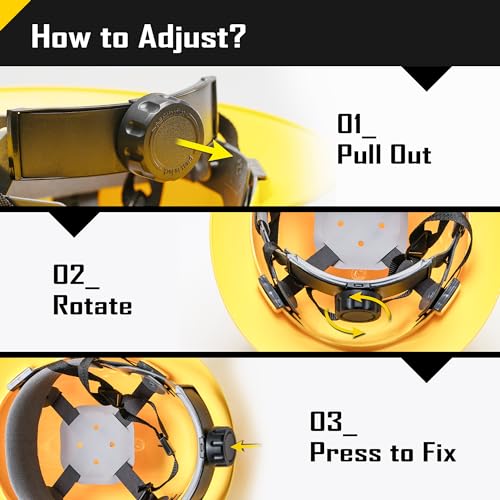 COOLJOB Full Brim Hard Hat, OSHA Construction Work Approved, HDPE Safety Helmet with 4 Point Adjustable Ratchet Suspension, Class E, G & C, Yellow COOLJOB