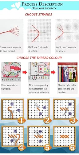 Magxvouy Cross Stitch Kits Stamped Full Range of Embroidery Kits,Cross Stitch Patterns Needlework Kits for Beginners 11CT Printed Kits&Colorful Flowers 18x18 inchs Magxvouy