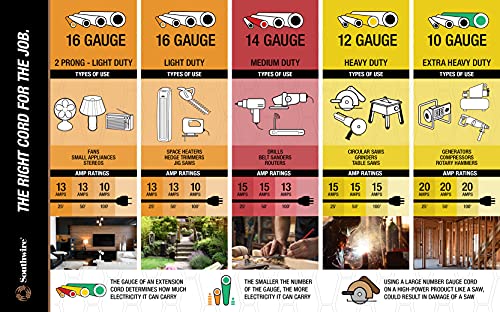 Woods 02689 Southwire Extra Heavy Duty Extension, 100Ft, 10 Gauge, 3 Conductor, Outdoor Cord, Lighted End, SJTW, Yellow, 100 Feet Woods