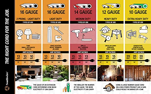 Woods 02689 Southwire Extra Heavy Duty Extension, 100Ft, 10 Gauge, 3 Conductor, Outdoor Cord, Lighted End, SJTW, Yellow, 100 Feet - WoodArtSupply