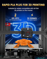 SUNLU PLA+2.0 3D Printer Filament Bundle, 4KG Upgrade PLA+ Filament 1.75mm, Tougher and Stronger, Dimensional Accuracy +/-0.02mm, 1KG per Spool, 4 Packs, 4KG Total, Black+White+Klein Blue+Red