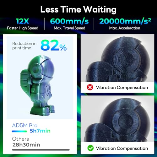 FLASHFORGE Adventurer 5M Pro 3D Printer with ASA Sparkle Racing Green 1kg FilaBees