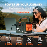Jackery Explorer 240 v2 Portable Power Station 2024 New Version, 256Wh LiFePO4 Battery with 300W AC/100W USB-C Output, 1Hr Fast Charging, Versatile Scenarios-Outdoor/Camping/RV/Travel/Emergency Backup Jackery