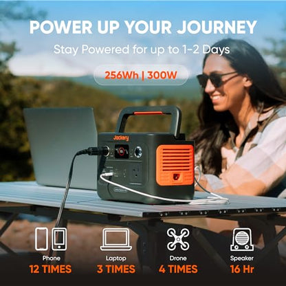 Jackery Explorer 240 v2 Portable Power Station 2024 New Version, 256Wh LiFePO4 Battery with 300W AC/100W USB-C Output, 1Hr Fast Charging, Versatile Scenarios-Outdoor/Camping/RV/Travel/Emergen - WoodArtSupply