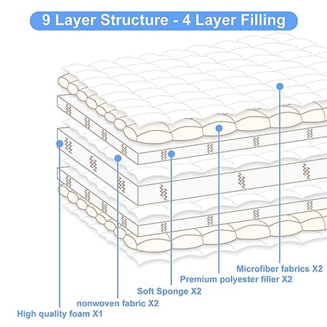 jzbearapt Premium Foam Japanese Floor Mattress Futon Mattress,100% High Density Comfortable Foam,Thicken Tatami Mat Sleeping Pad,Portable Kids Adults Sleeping Mats for Guest Room, Dormitory jzbearapt