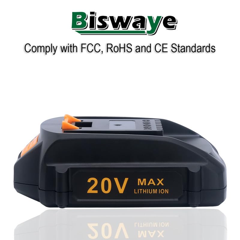 Biswaye WA3525 4.0 Ah 20V Replacement Battery, Compatible with WA3520 WA3575 WA3578 Battery for 20V and 40V[2x20V] Lithium PowerShare Cordless Tools WG163 WG170 WG154 WG261 WG545 WG779 WG183 (2-Pack) Biswaye