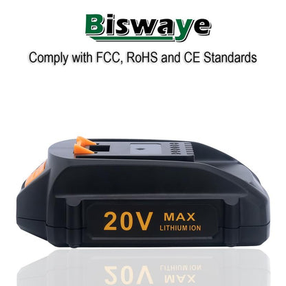 Biswaye WA3525 4.0 Ah 20V Replacement Battery, Compatible with WA3520 WA3575 WA3578 Battery for 20V and 40V[2x20V] Lithium PowerShare Cordless Tools WG163 WG170 WG154 WG261 WG545 WG779 WG183  - WoodArtSupply