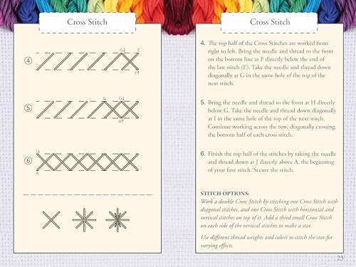 Hand Embroidery Stitches At-A-Glance: Carry-Along Reference Guide (Landauer) Pocket-Size Step-by-Step Illustrated How-To for 30 Favorite Stitches, plus Tips & Techniques and Needle & Thread Charts Design Originals