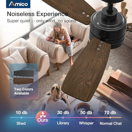 Amico Ceiling Fans with Lights, 44 inch Ceiling Fan with Light and Remote Control, Reversible, 3CCT, Dimmable, Noiseless, Small Black Ceiling Fan for Bedroom, Indoor/Outdoor Use Amico