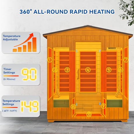 RESTISLAND Outdoor Sauna 4 Person, Far Infrared Sauna for Home Low EMF, Wooden Spa Dry Saunas Room with Infrared Lighting and Integrated Speakers, 7 Colors Chromotherapy for Indoor and Gym RESTISLAND