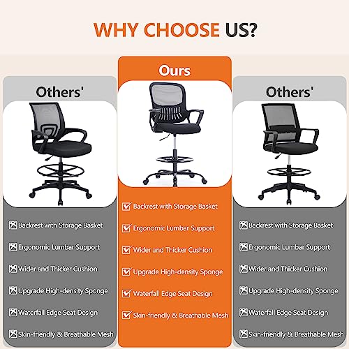 NEWBULIG Drafting Chair - Counter Height Adjustable Tall Office Desk Chair with Fixed Armrests and Comfortable Lumbar Support for Standing Desk, Deep Black NEWBULIG