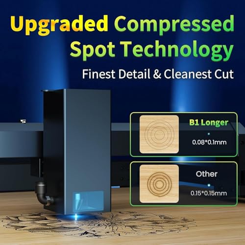 Longer B1 30W Laser Engraver, 36000mW Output Laser Cutter Machine with Auto Air Assist, Engraving Area 17.72"x17.32", DIY Laser Engraver for Wood and Metal，Engraving Speed of 36000 mm/min QFLONGER