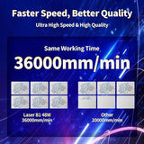 Longer B1 40W Laser Engraver, 48000mW Output Laser Cutter Machine with Auto Air Assist, Engraving Area 17.72"x17.32", DIY Laser Engraver for Wood and Metal，Engraving Speed of 36000 mm/min QFLONGER