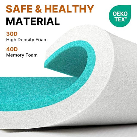 GAIALOOP Floor Memory Foam Car Camping Bed Glamping Roll Up Futon Mattress, Japanese Floor Sleeping Mat Camp Cot Mattress Pad Travel Guest Side Sleepers [Twin: 75 * 38 * 3''] Gaialoop