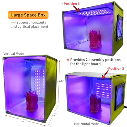 Resin UV Curing Box with Timer, 395nm UV LED Lights with 96 Lamp Beads, Upgraded Larger Size UV Curing Light Station, Adjustable Light Brightness, for SLA/DLP/LCD 3D Printer Solidify DIY Curi - WoodArtSupply