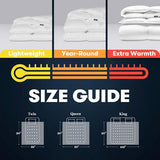 Serta Goose Feather Down Fiber Cotton Comforter Queen Size - 100% Cotton Duvet Insert - Hotel Luxury Hypoallergenic Bedding Comforter Extra Warmth 90 x 90 Inch White Serta