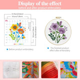 Zhenqing Purple Floral Bouquet Cross Stitch Kit for Beginners - 11CT 24x24cm Pre-Printed Pattern with Embroidery Hoop, Threads & Tools(70523)