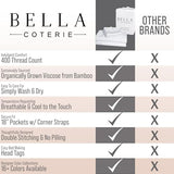 Bella Coterie Luxury Bamboo Viscose King Size Sheet Set | 100% Organically Grown | Ultra Soft | Cooling for Hot Sleepers | 18" Deep Pocket [White] BC BELLA COTERIE