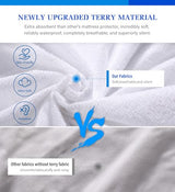 Full Size Mattress Protector Waterproof Mattress Topper Pad Cover Super Noiseless Soft & Breathable Mattress Protector Terry for Pets Kids Adults 54" x 75" Fitted Bed Sheets Artivestion