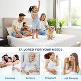 Bedsure Queen Mattress Protector, Quilted Waterproof Mattress Protector with Deep Pocket up to 22 Inches, Soft Breathable Noiseless Bed Pad Topper, Queen Bed Cover for Home, Bedroom, Hotel – White Bedsure