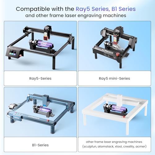 Longer Rotary Extension for Ray5 Series， B1 Series, Other Frame Engraving Machines (Must with 12 Pcs Riser), Y-axis Rotary Roller for Engraving Cylindrical Objects, Wine Glass, Tumbler Longer