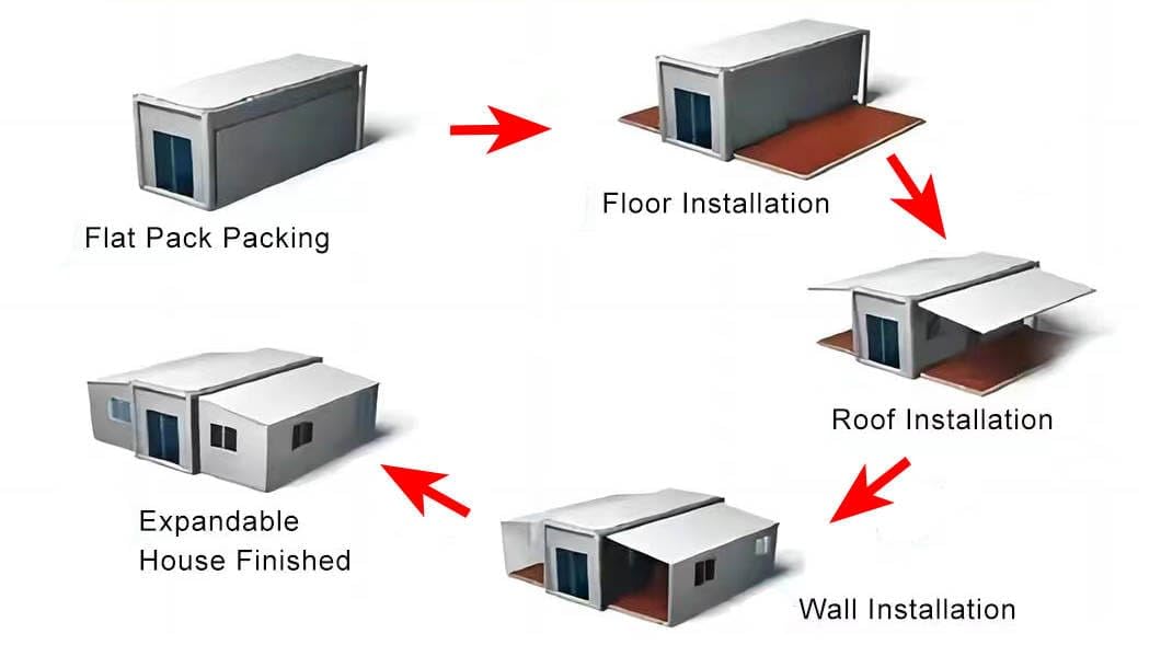 Generic Luxury Prefab Villa Granny Flat 20ft 40ft Expandable Container 2 Badroom 1 Toilet 1 Kitchen Tiny House, Yellow Wooden