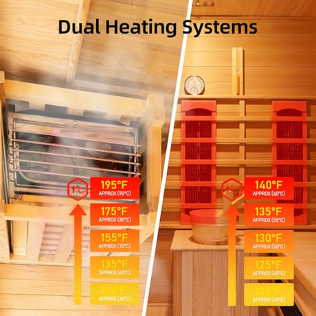 amocane Infrared & Steam Dual-System Sauna Room, 2-3 Person Canadian Red Cedar Wood Sauna with Recliner, Indoor Traditional Home Saunas Spa with 9 Heaters & 6KW Sauna Stove, Oxygen Bar amocane