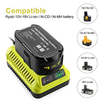 Energup 2Pack 3.5A P102 18V Battery for 18Volt Ryobi Batteries 18V Lithium with Charger for P117 P118 Ryobi Charger for 18V ONE+ P108 P107 P104 P105 P103 for Ryobi 18v Lithium Battery - WoodArtSupply