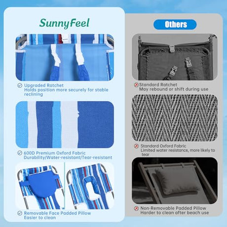 SUNNYFEEL Beach Lounge Chair, Backpack Reclining Beach Chairs Lay Flat, Sun Face Down Tanning Chair, Folding Camping Chairs Portable Camp Cot with Backpack Straps for Outdoor/Picnic/Lawn SUNNYFEEL