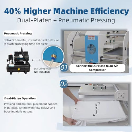 16x24 Commercial Pneumatic Sliding Auto Heat Press with 4 Magnetic Positioning, 2kw, 284lbs, Dual Platen Design,Auto Upsliding Heat Press for T-Shirts, Sublimation Printing, (4 Positioning) Eonvest