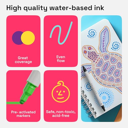 ARTISTRO 24 Acrylic Paint Pens, Acrylic Paint Markers, Fabric Markers for Textile, Canvas, Rock, Glass, Wood, Paper, Pumpkin, DIY, Paint Markers for Kids and Adults (Dual Tip Dot + Fine) ARTISTRO