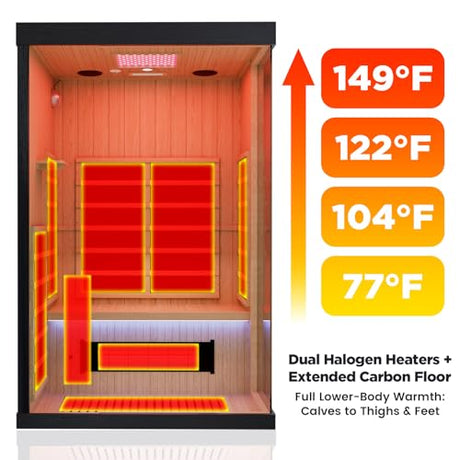 DAIMOT 2-Person Full Spectrum Sauna, 1990W 120V with 12"*12" Red Light Therapy, 2 Speakers, Indoor Dry Sauna for Home & Gym, Canadian Hemlock Wood DAIMOT