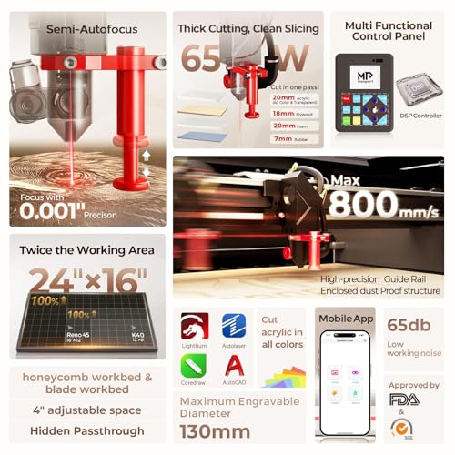 Monport Reno Pro 65W Desktop CO2 Laser Engraver＆Cutter,16x24 Workbed Laser Engraving Machine with New Semi-Autofocus,Control Panel,2 Working Platforms,Z-axis Adjustable for Wood Acrylic Glass More... Monport