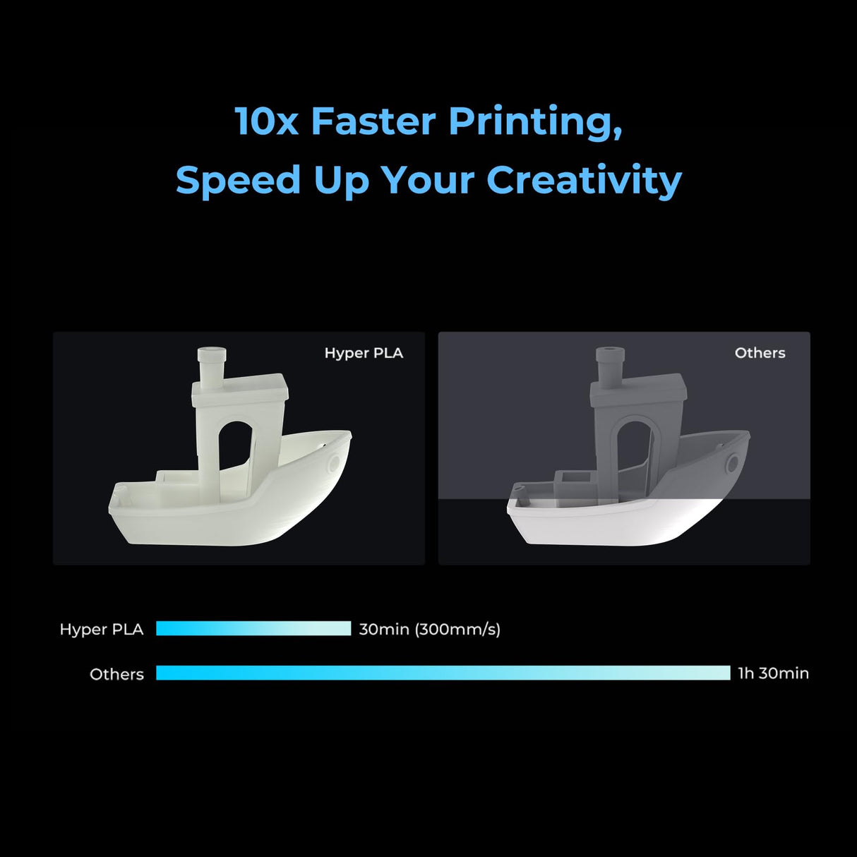 Creality Hyper PLA Filament 1.75mm, RFID 3D Printer Filament for High-Speed Printing up to 600mm/s, ±0.03mm Accuracy, 1KG/Spool (2.2lbs), 3D Printing Filament for Most 3D Printers (Black) Creality