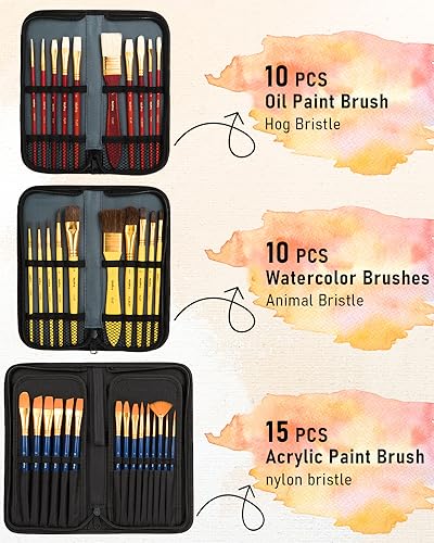 Nicpro 158PCS Deluxe Large Painting Kit with Metal and Solid Beech Wood Easel, Acrylic, Oil & Watercolor Paint Set, Paint Brushes, Canvases, Palette, Paper Pad, Professional Art Set for Adults Artist Nicpro