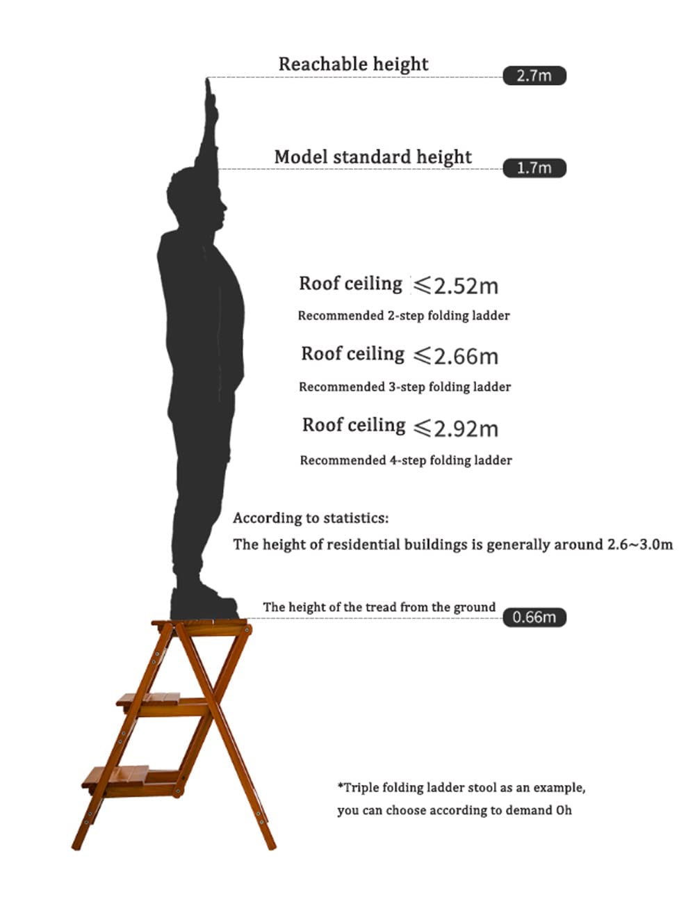 Bidesen 3 Step Stool Wooden Folding Ladder Chair Thickened Library Stair Chair Portable Light Garden Tool Ladder Maximum Load 337bl Bidesen