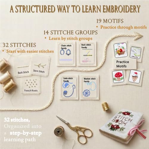 TenDawn Beginner Embroidery Stitch Book with Fabric Pages, 32 Essential Stitches in Structured Learning Order for Adults, DIY Sewing Kit with Floral Motifs, Practice Patterns